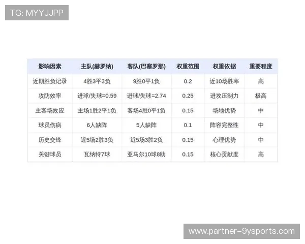 赫罗纳俱乐部最新动向与未来赛季战略布局全面解析展望深度报道综述