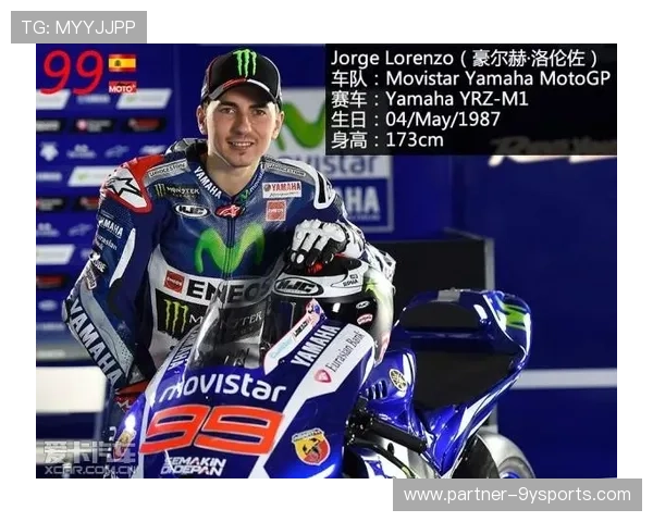 摩托GP赛季前瞻：各队备战情况分析及冠军争夺新态势