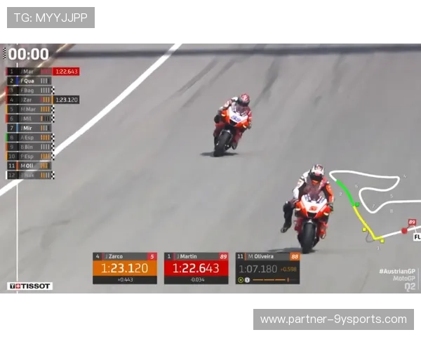 2026赛季MotoGP赛程揭晓 新兴车队与顶级车手激战正酣