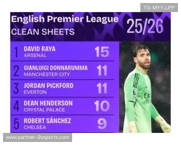 伯恩茅斯俱乐部宣布新赛季阵容调整并加大青训投入计划