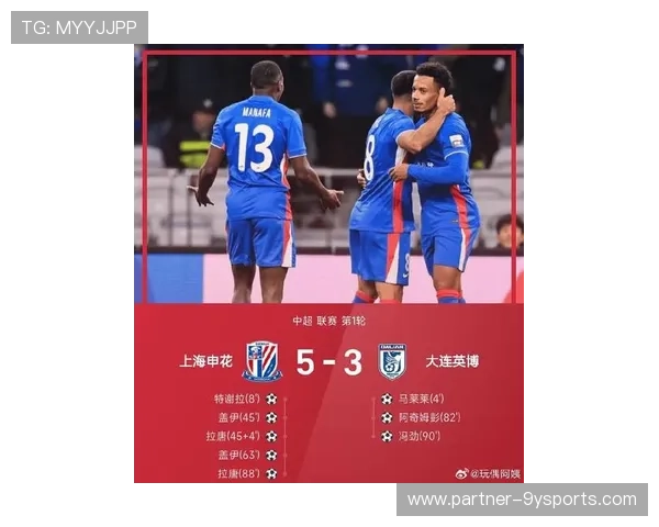 中超联赛最新战报：豪门对决激烈比分差距缩小