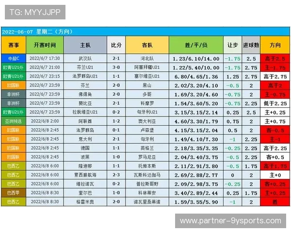 北京足球联赛精彩对决全程直播赛况分析与赛事看点解析