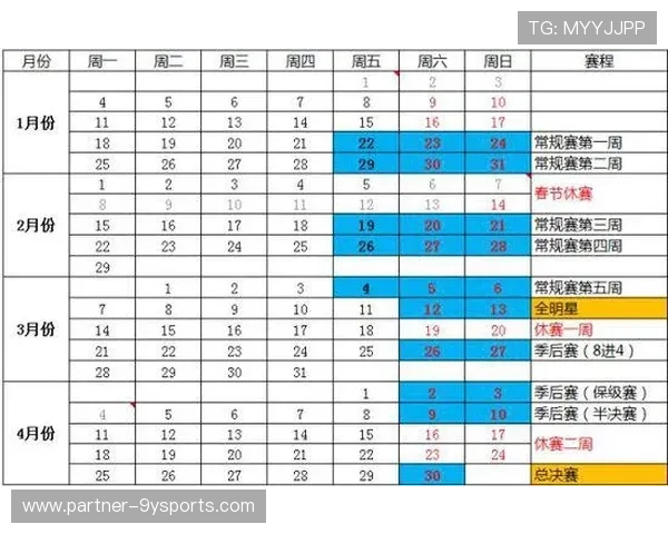 2026赛季NBA骑士全新赛程盘点及关键对决分析