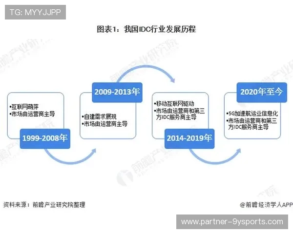 奥格斯堡俱乐部最新身价分析与未来发展前景预测