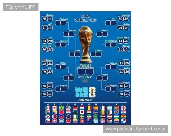 2026世界杯小组赛最新分组全解析与赛程展望